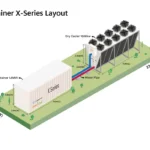 Standard-X-Series4-scaled